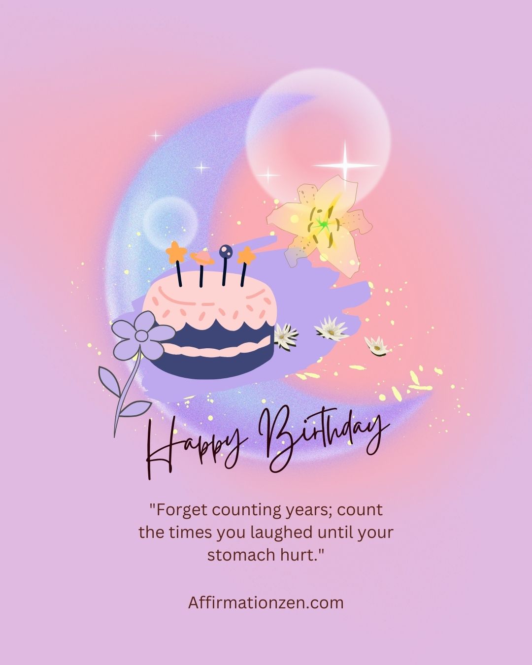 Happy Birthday Blessings